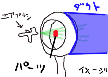 イメージ 3