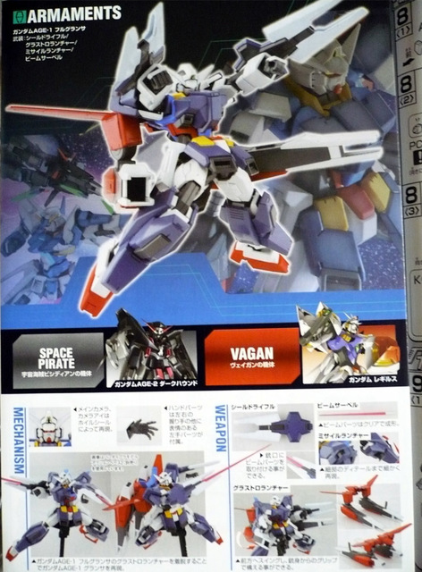gundam-hg-age1fg09.jpg