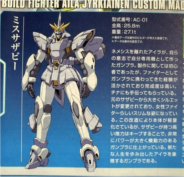 gundam-hg-misssazabi06.jpg