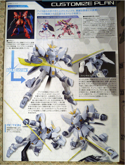 gundam-hg-misssazabi08.jpg