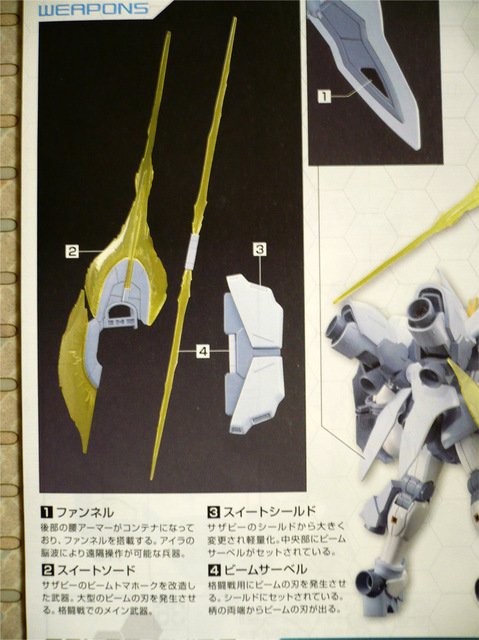 gundam-hg-misssazabi13.jpg