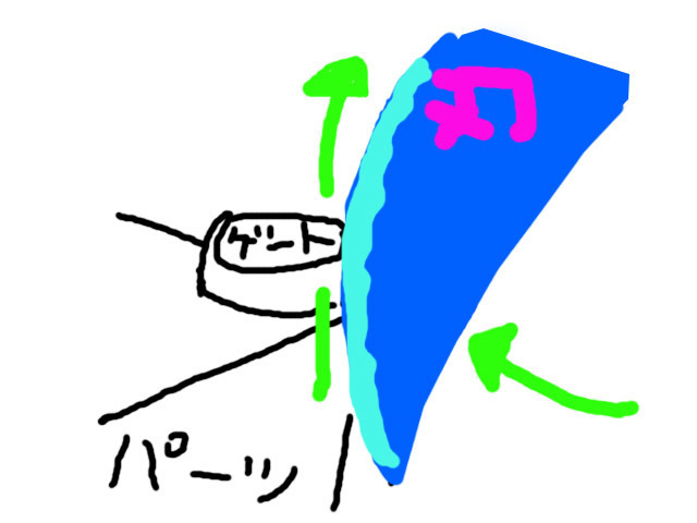 olfa-nif03.jpg
